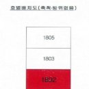 현진에버빌아파트 이미지