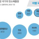 독불장군 - 하남시 | 독불장군