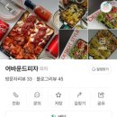 원주 피자 맛집 어바운드피자/ 꽉 찬 디트로이트 스타일 피자