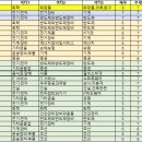 대원지질개발