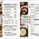 담양참숯돼지갈비떡갈비 이미지