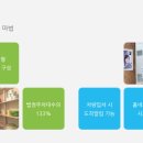 신원아침도시 이미지