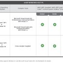 (주)넘버원소프트웨어 이미지