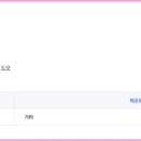 조양교회(새마을무료급식소) 이미지