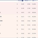 템빨 PC방 이미지