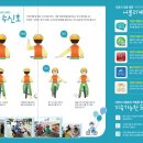 울산YMCA 이미지