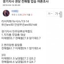 Re:전해철 트윗 . 어제 발표된 여론...... 이미지