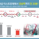 신흥수지 이미지