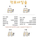 네일숲 - 성남시 분당구 판교역로 136 | 네일숲