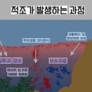 남조목장 Daum카페
