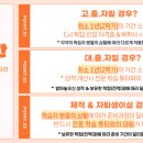 인천대학교 교육대학원 이미지