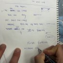 신혼집 커튼 내돈내산 후기 - 서문시장 세림커텐 가격 설치 만족