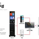 코인노래오락실 이미지