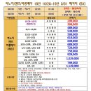 해피투어여행사 이미지
