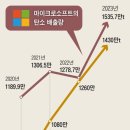 나온테크 이미지