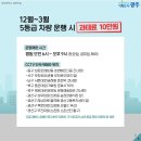 장애인복지회관 건너편 이미지