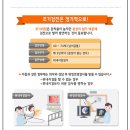 한국인에게 흔한 암 ＜위암＞ - 국가암정보센터 이미지