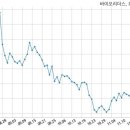 주식회사 바이오리더스 이미지