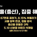 서울(총선), 집중 해부/67만표, 8.15%(수정치)/5월 10일, 사전투표자 신분증 이미지 삭제 ...4.27토 [공병호TV] 이미지