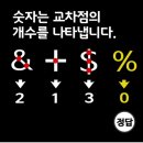 "물음표에 들어갈 숫자는 무엇일까요?" - 이 문제를 맞힌다면 그 사람은 1Q 135 이상의 두뇌입니다. 이미지