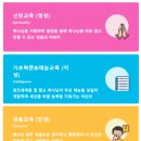 반디기독학교