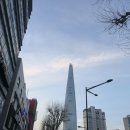 잠실 보컬학원 아트빛보이스 | 보컬 MBTI와 1:1 맞춤형 수업 후기