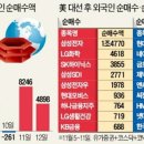 제 1670호 신문브리핑 - 2020년 11월 13일 (금) 이미지