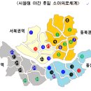 안심플러스의원 이미지