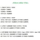 못된VR 논현점