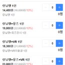 세븐일레븐 강릉율곡점 | 강릉 놀거리 : 런닝맨 체험관 찐 후기 (주차, 할인, 게임 난이도, 복장 등)