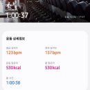 장쾌한내과의원 | [일상]식단 및 운동으로 3개월간 10kg 감량, 아이 초등학교 입학전 차근차근 준비