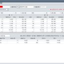 (주)월드약품 이미지