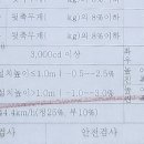 협신자동차써비스 이미지