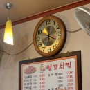 잉꼬치킨 이미지