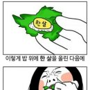 시엘치과 네이버블로그