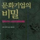 문화기업 이미지