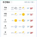 오전오후 이미지