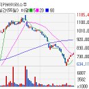 비앤지 코스메틱 이미지