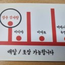 도봉로3길 이미지