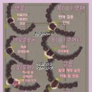 월령공방 | 100% 수작업 경면주사 염주 주문제작 | 경면주사 염주팔찌 | 월령아씨