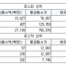 인텍상사 이미지