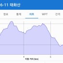 마곡사 주차장1 이미지