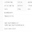 디자인범신 이미지