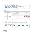 B.B 당구클럽 이미지