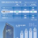 부림상회 이미지