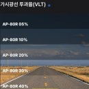 현대그린모터스 | #용인자동차썬팅 #용인블랙박스 #현대맥스크루즈 #애니가드AP80R #효진모터스