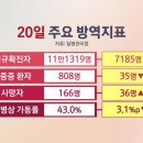 수학경로당 이미지