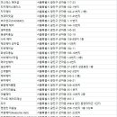 엘케이헤어 이미지