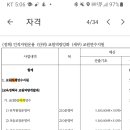 2021학년도 경기도교육청 예산안 교감 교장 이미지