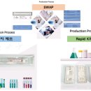 (주)엔젤바이오 이미지